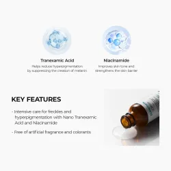 TX - Ampoule Rx TX - Ampoule Rx